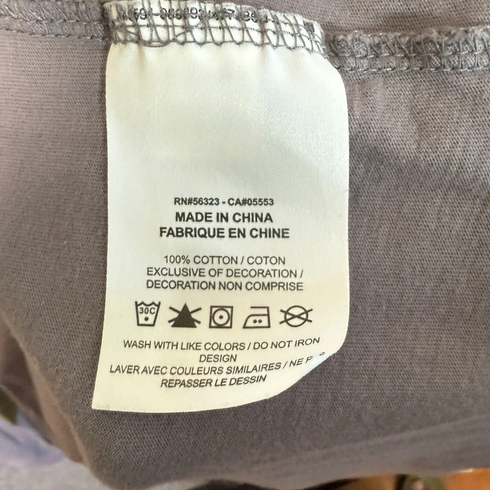 Jordan items typically